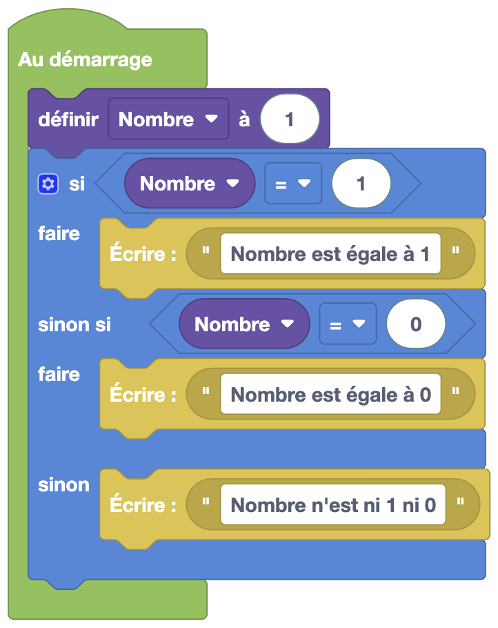 Example Si