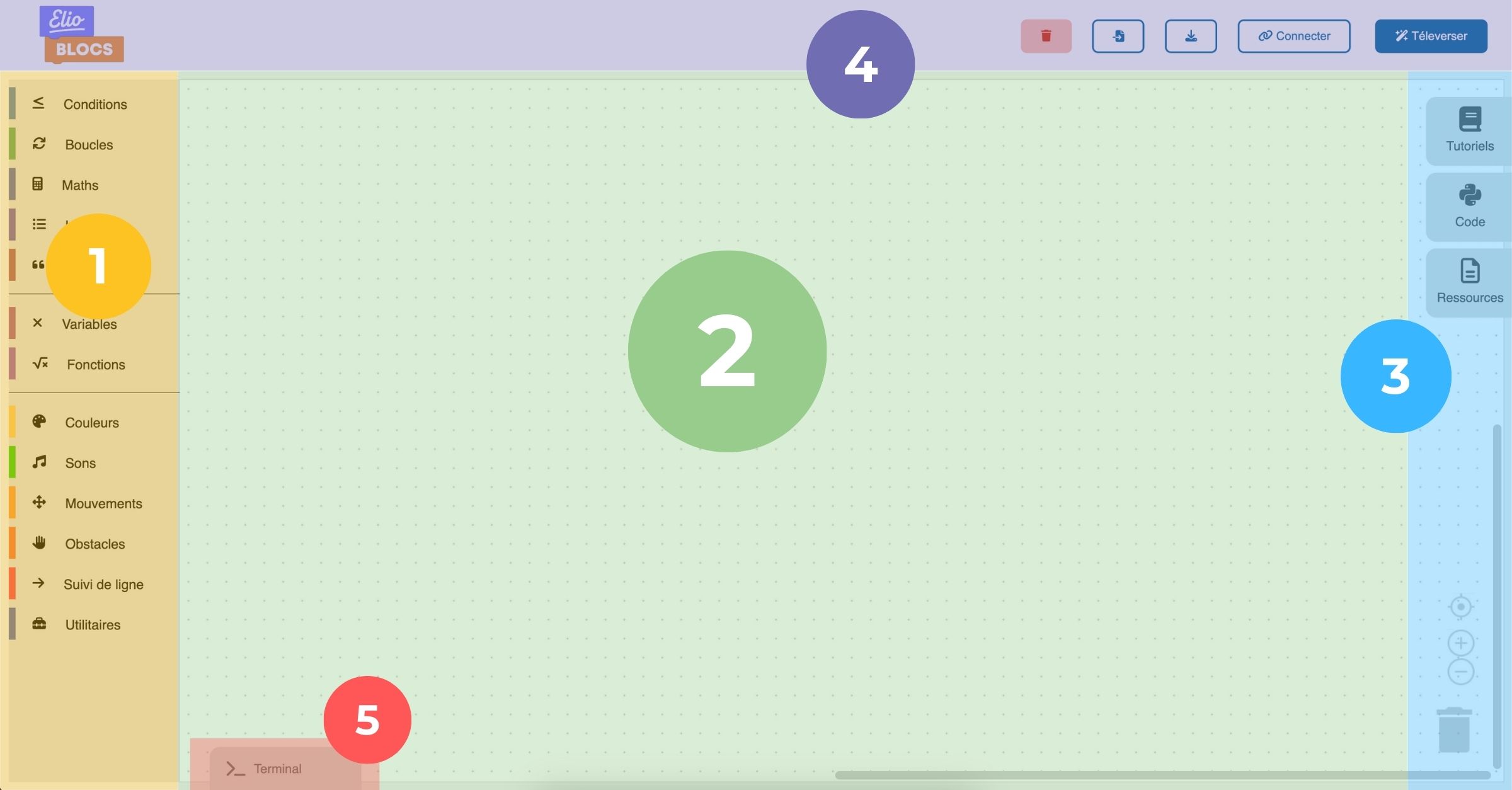 Interfaccia Elioblocks