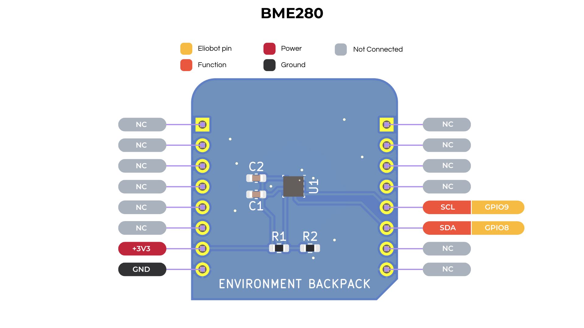 BME280 Pinout