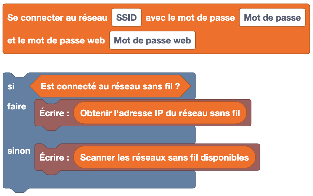 exemple wifi elioblocs