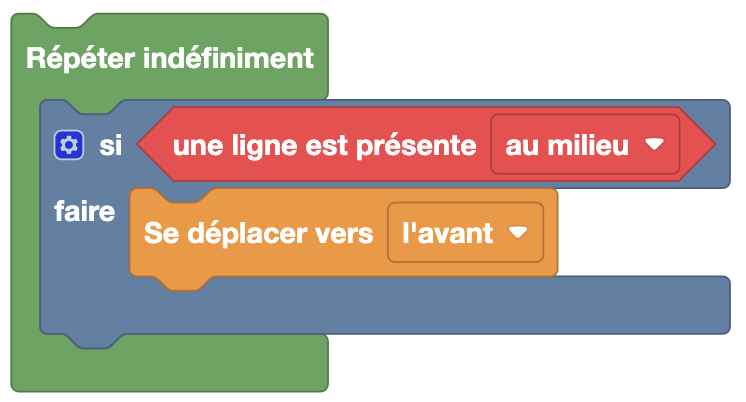 exemple suivi de ligne elioblocs