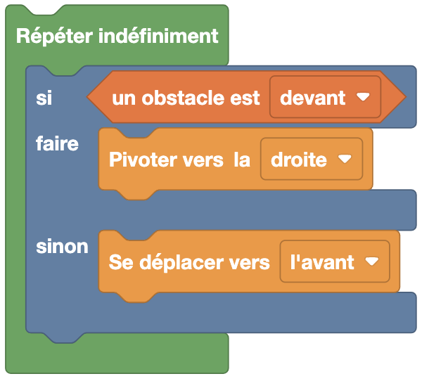 exemple proximité elioblocs