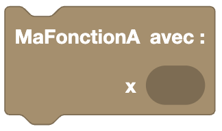 Declarați intrările funcției